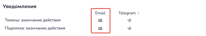 Уведомления